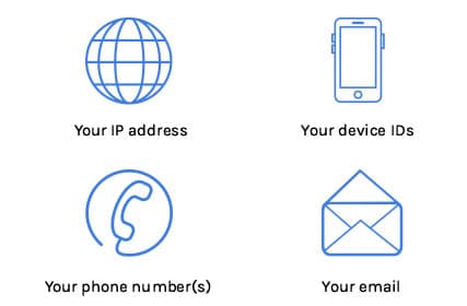 privacy-cookieless-how