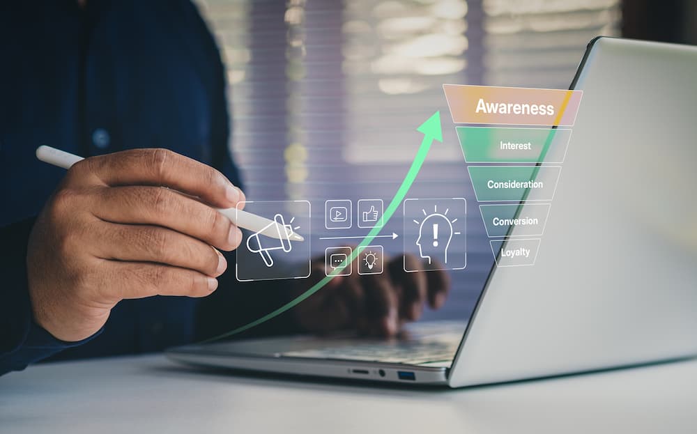 TOFU MOFU BOFU Marketing Funnel Model advertisinghub.com