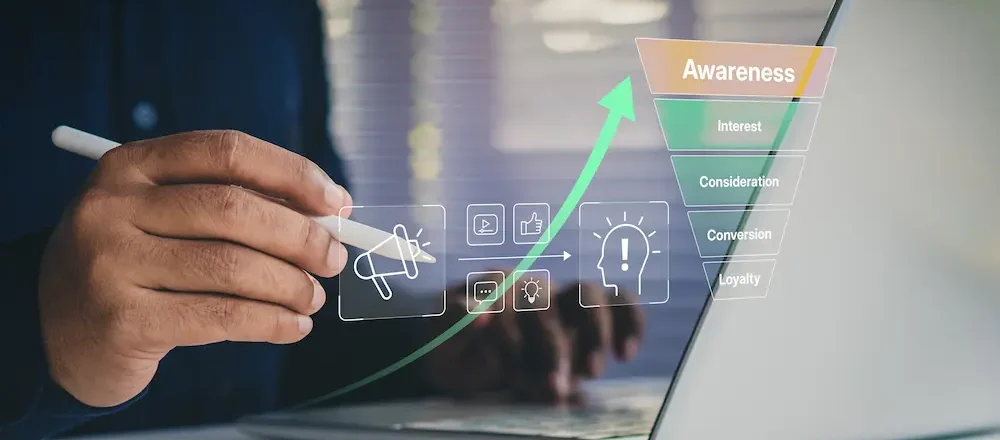 tofu mofu bofu marketing funnel model advertisinghub.com